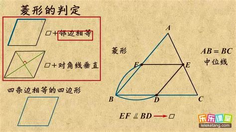 菱形的內角和是多少|菱形:定義,性質,判定,面積,中點四邊形,常見圖案,